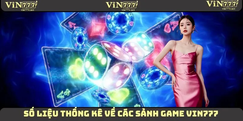 Số liệu thống kê về các sảnh game VIN777